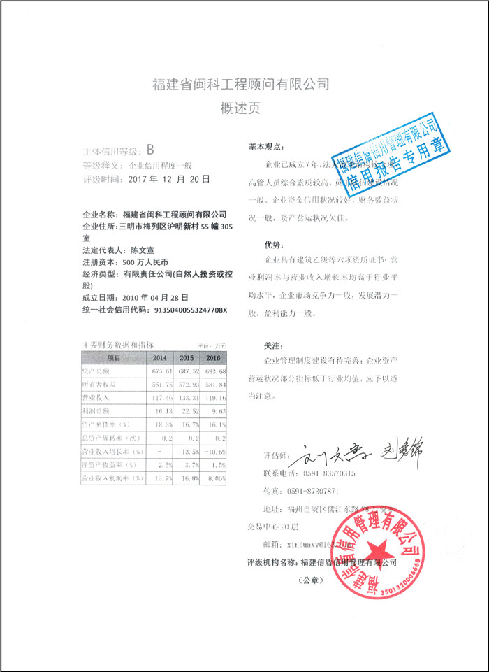 福建省閩科工程顧問(wèn)有限公司 XDPJ201712240′.jpg