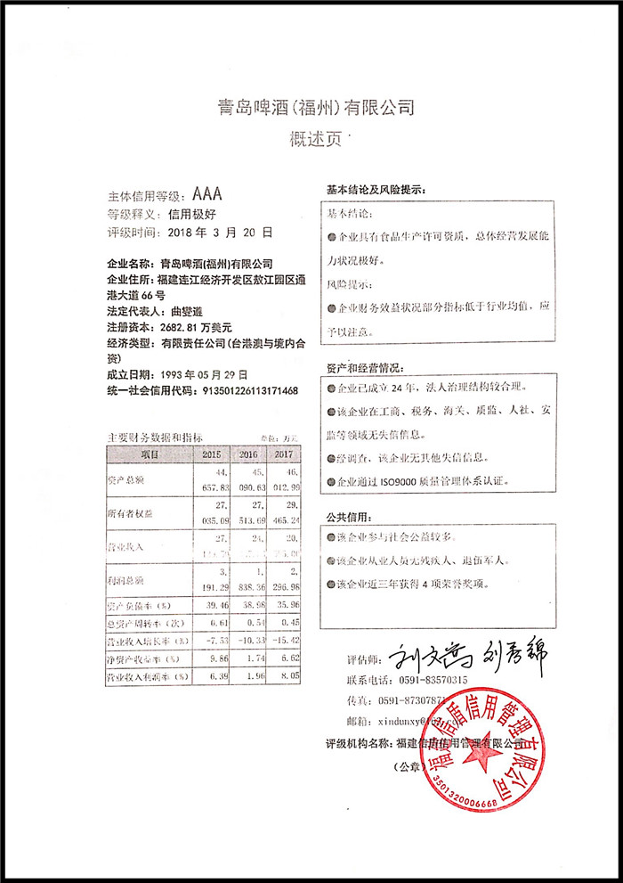 青島啤酒(福州)有限公司 XDPJ201803164.jpg
